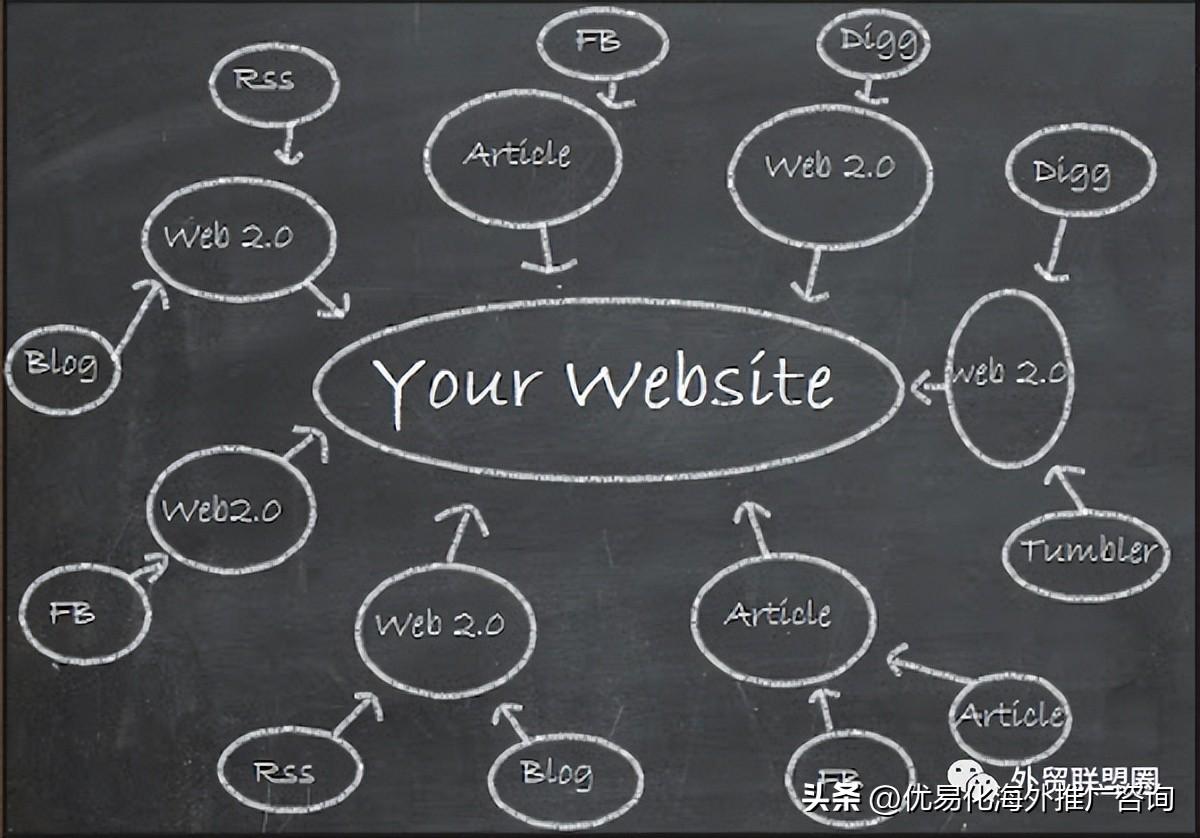 google seo应该注意什么（谷歌搜索SEO优化技巧）