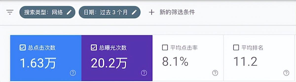google seo应该注意什么（谷歌搜索SEO优化技巧）
