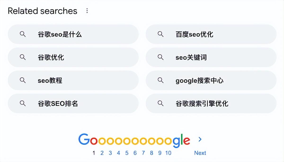 如何根据谷歌趋势做seo（国内谷歌网站SEO优化）