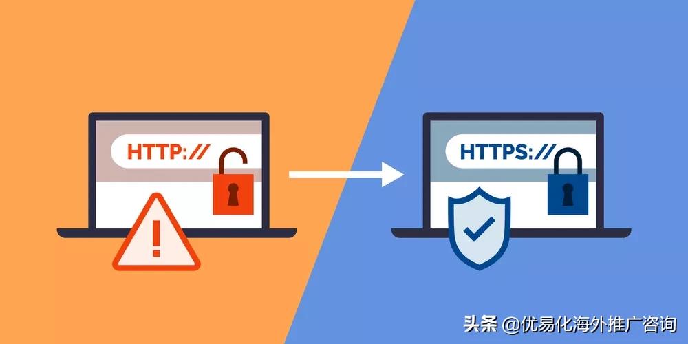 什么是pc端移动端（seo自然优化排名）