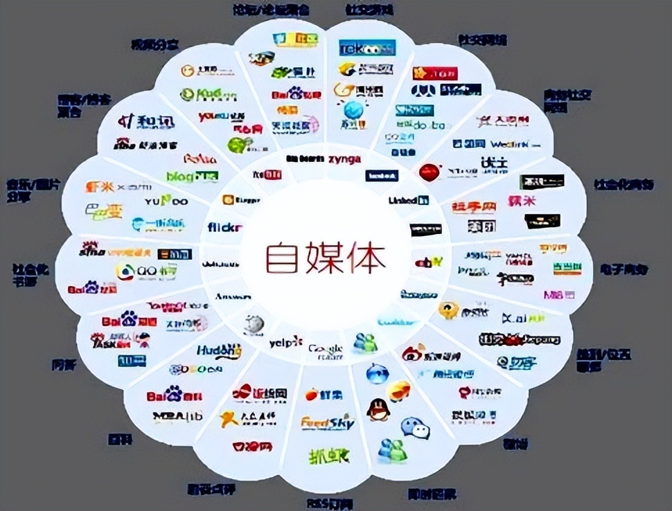 抖音优惠券怎么用不了（解读抖音只有几个粉丝怎么带货）