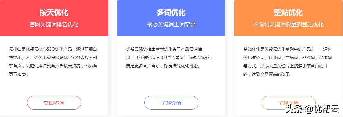 从哪些方面进行网站优化（网站优化设计的基本内容）