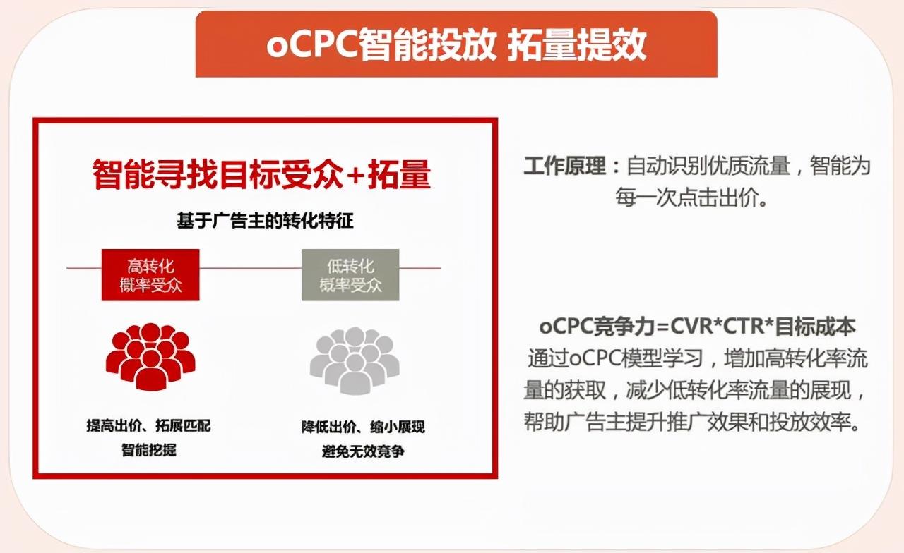 如何提升网络营销效果（网络营销方法及效果）