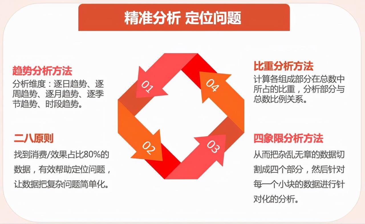 网络营销前景怎么样啊_网络营销前景怎么样啊女生
