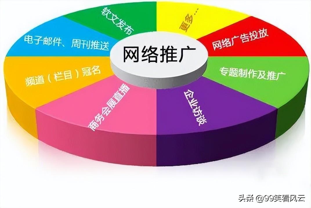 免费网络营销方式（互联网免费推广的方法）