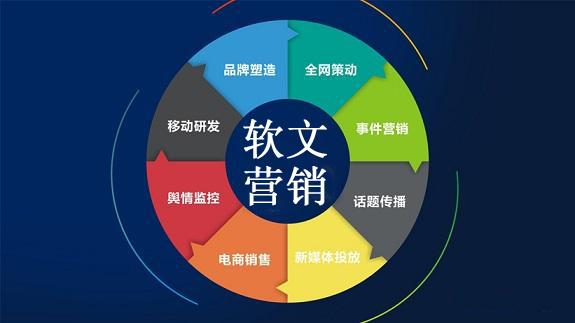 如何让百度快速收录网站文章（关键词搜索流量的概念）