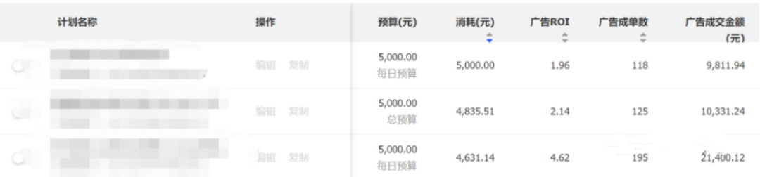 巨量引擎怎么新增账户（搭建账户的准备工作）