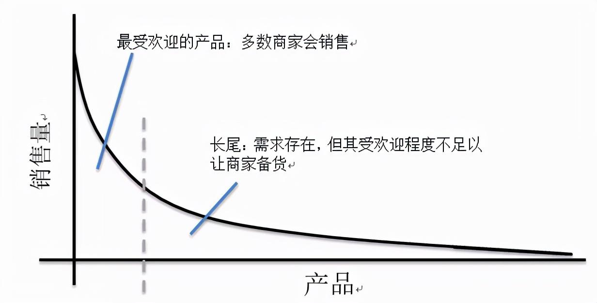 seo关键词优化分析（关键词seo排名原理）