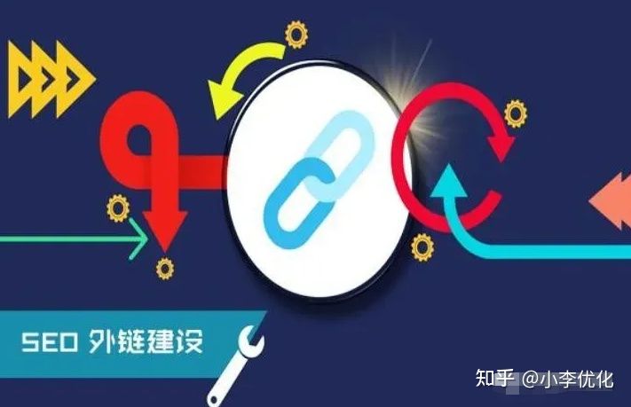 seo推广外链方式（增加网站外链有哪些方法）