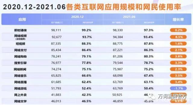 抖音seo实战培训机构（抖音seo投放操作）