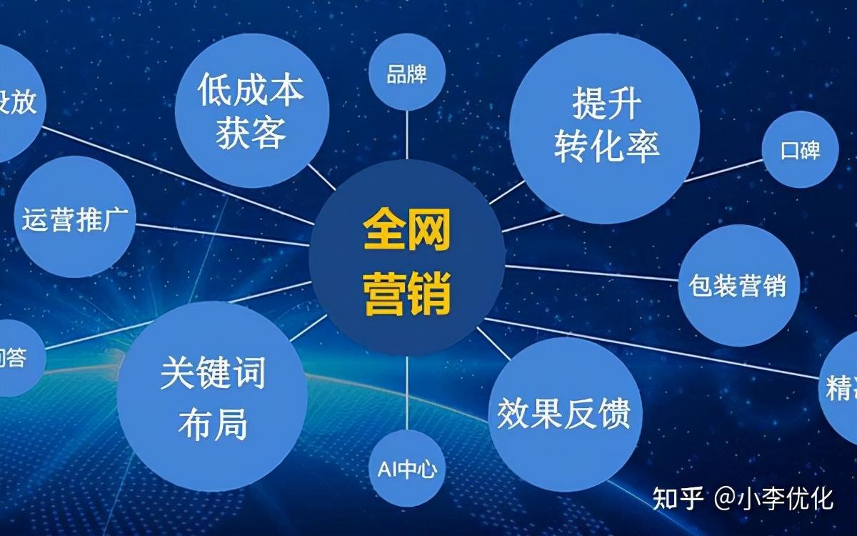 网站404页面怎么做（制作404页面时需要注意哪些问题?）