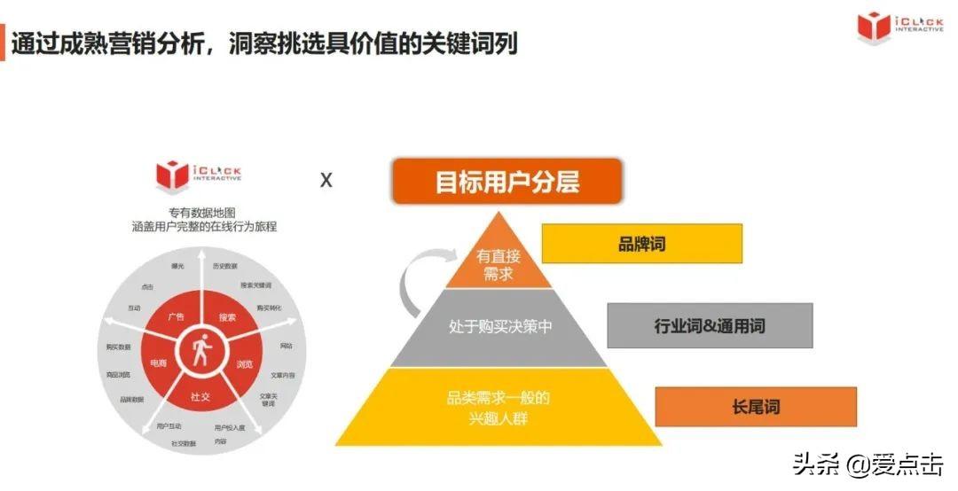 企业网站如何做seo（企业SEO优化服务）