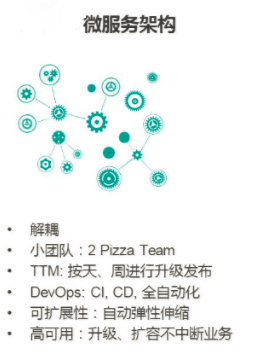 常见的web开发技术（流行的网站开发技术包括）