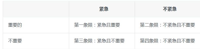 如何进行搜索引擎优化分析（seo如何进行关键词分析）