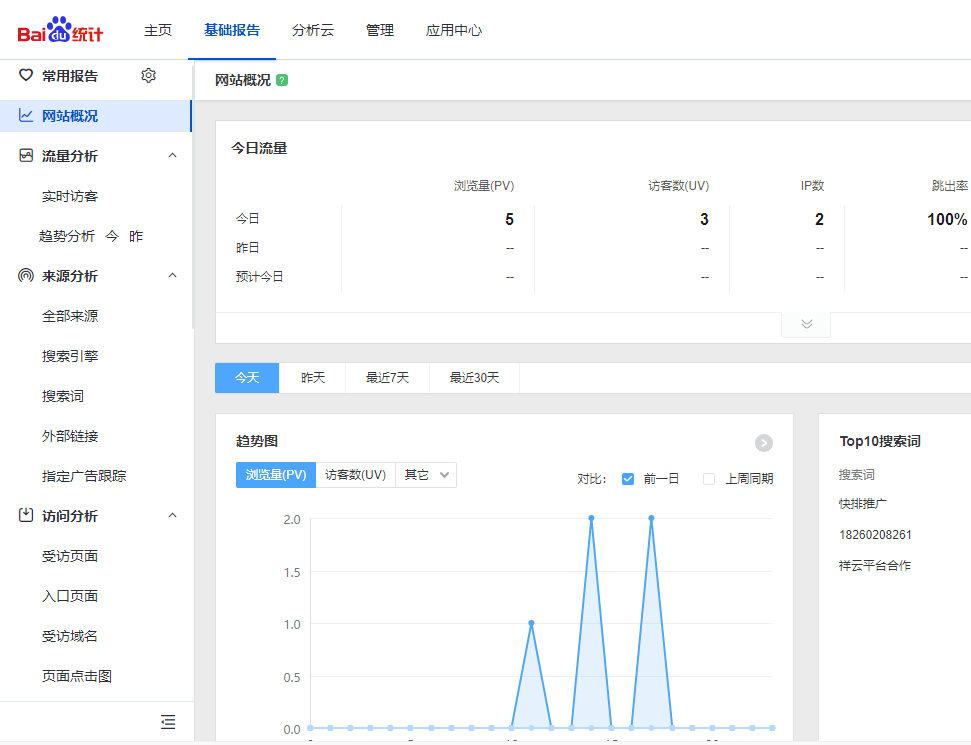 全网SEO优化极速建站（seo网站优化技巧和方法）