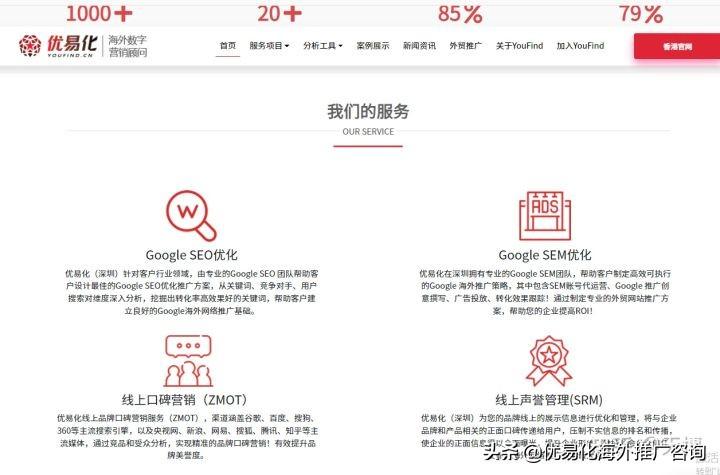 seo外包公司如何优化（企业SEO优化哪家好）