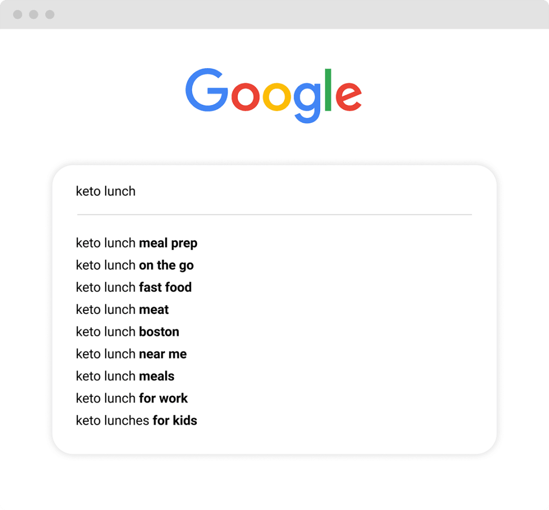 如何提高seo关键词排名（关键词SEO优化排名）