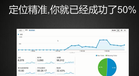 做seo最关键的有哪些（seo链接优化心得体会）