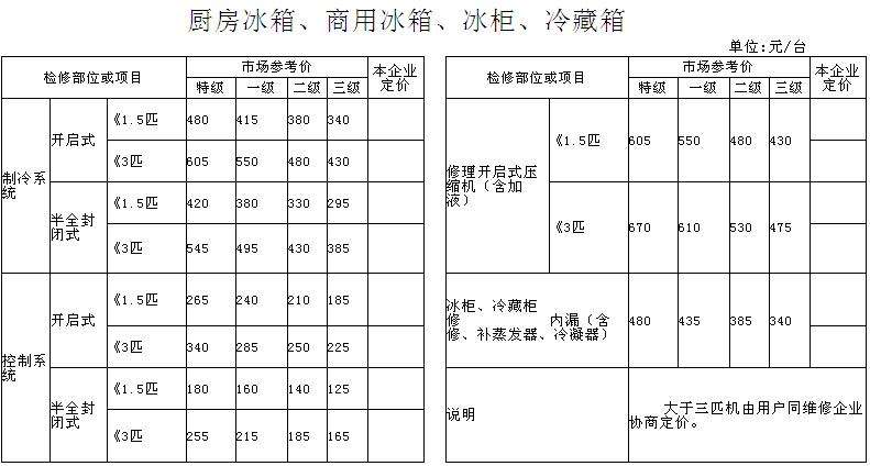 seo网站优化快速排名（seo怎么做优化排名）