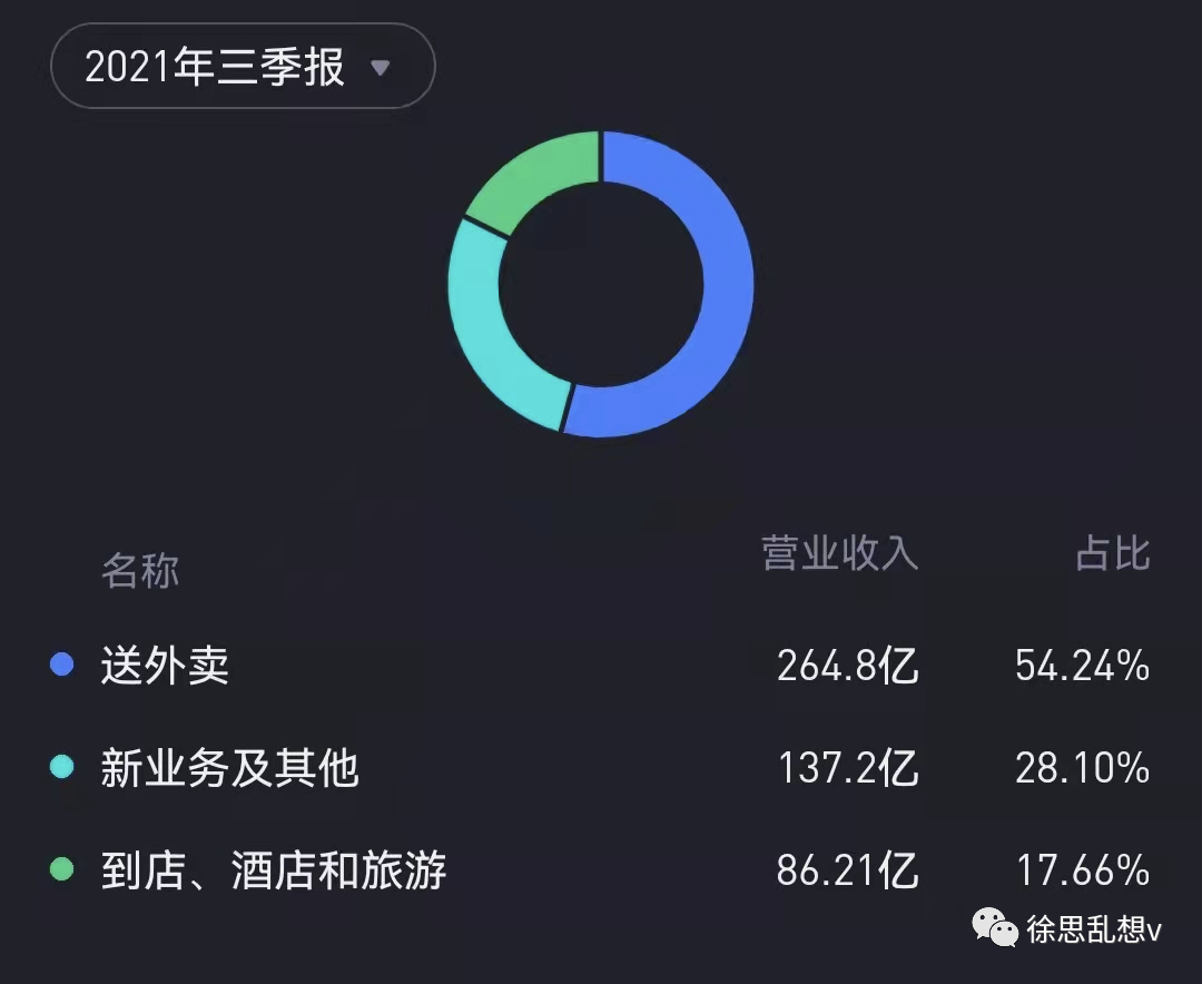 抖音做本地生活服务（一个新手怎么做抖音带货直播）