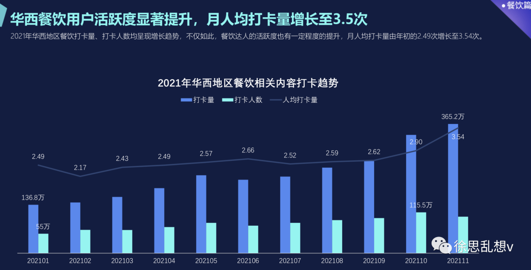 抖音做本地生活服务（一个新手怎么做抖音带货直播）