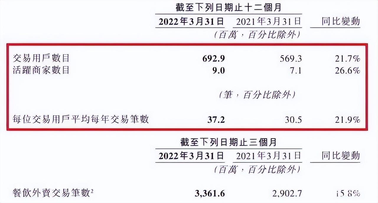 抖音的本地生活（抖音如何开通抖音小店）