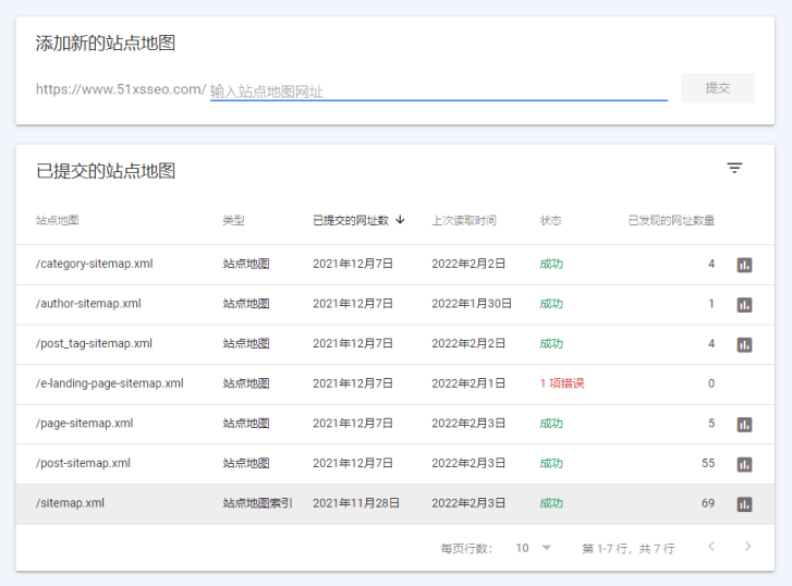 SEO优化博客（谷歌推广怎么做最有效）