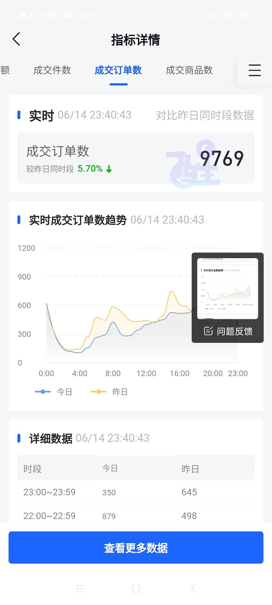 抖音小店无货源玩法（抖音小店开通以后怎么操作）