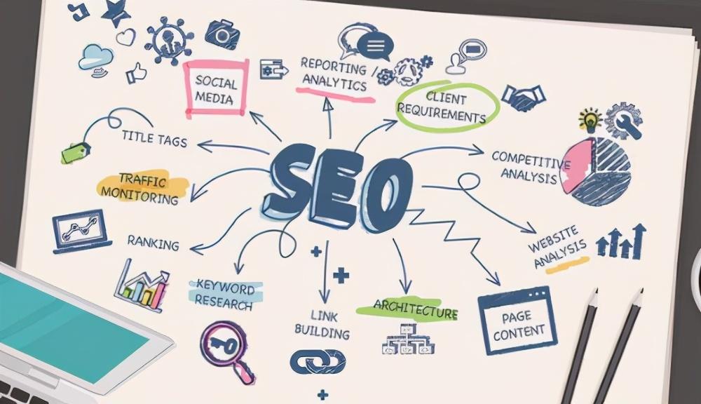 什么是搜索排名seo技术（影响网站排名的因素）
