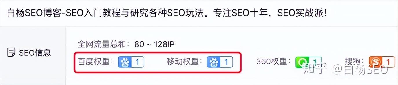 一个网站可以优化多少关键词（百度seo排名主要看啥）