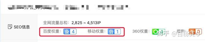 一个网站可以优化多少关键词（百度seo排名主要看啥）