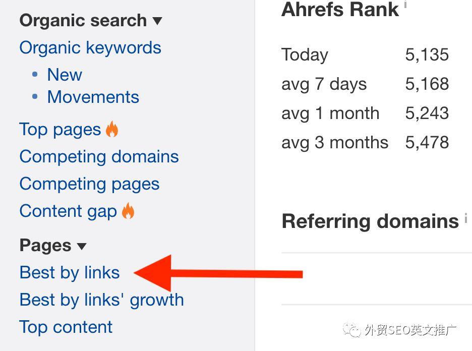 seo网站快速整站优化技术（提高google 排名的方法）