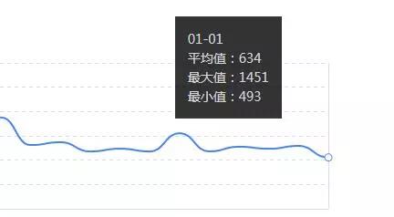 网站关键词优化seo教程（seo关键词排名怎么提升）