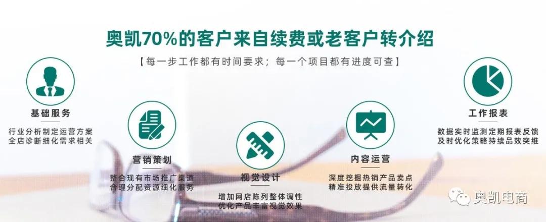 网站百度技术SEO优化（seo关键词自然排名优化）