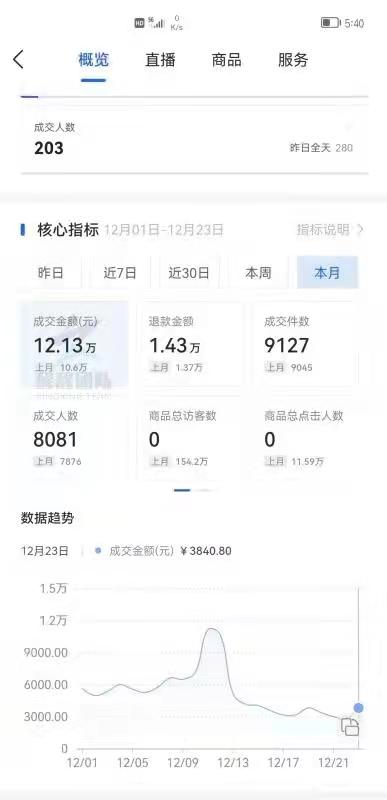 抖音小店怎么做起来（抖音小店爆单技巧）