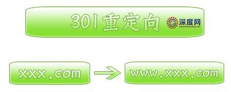 网站改版如何做301（301域名重定向）