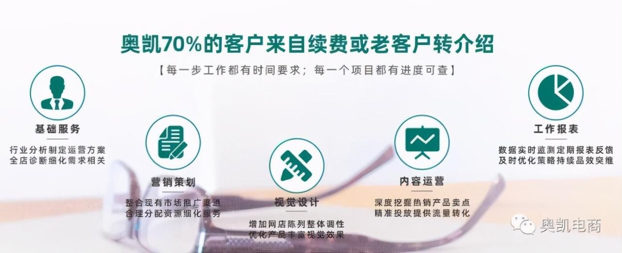 网站怎么做关键词排名靠前（SEO网站关键词优化）