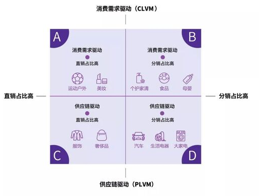 如何打造抖音品牌形象（抖音店如何推广）