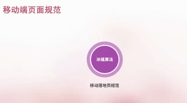 搜索引擎SEO算法（百度搜索特定网站技巧）