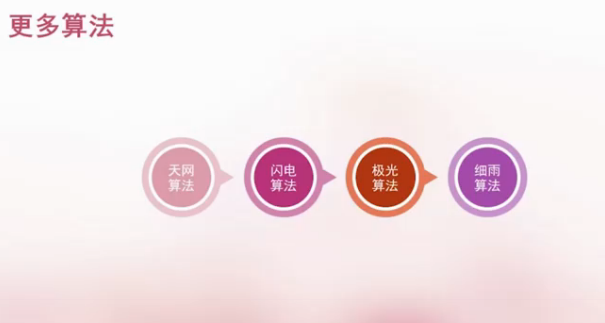 搜索引擎SEO算法（百度搜索特定网站技巧）