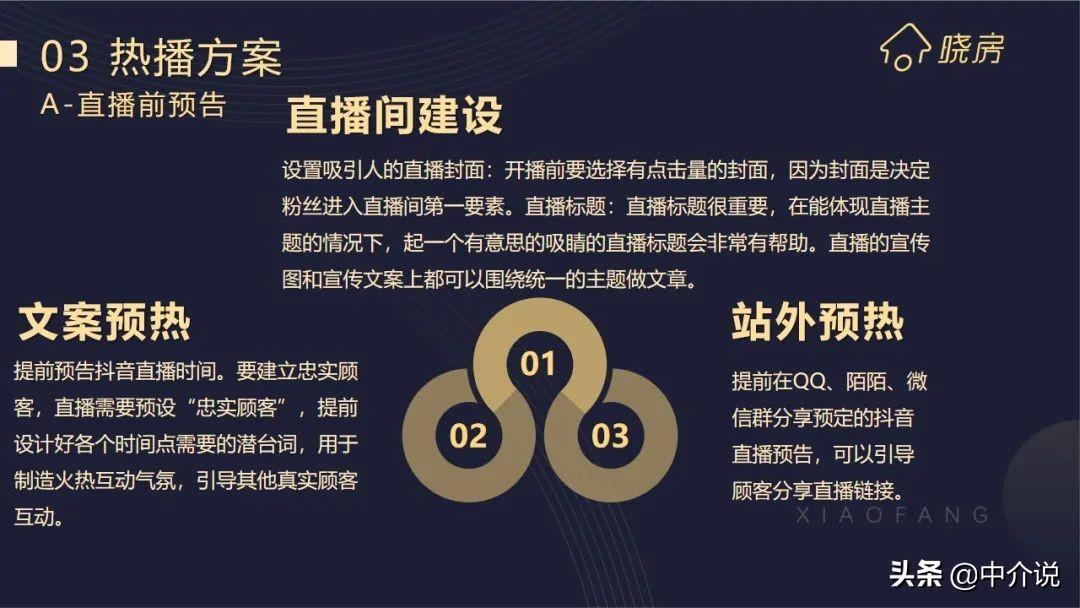 房产中介如何玩转抖音（房地产抖音营销方案）