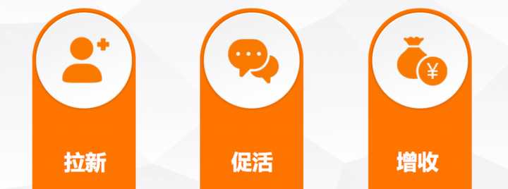 做抖音如何快速涨粉（在抖音怎么升级快）