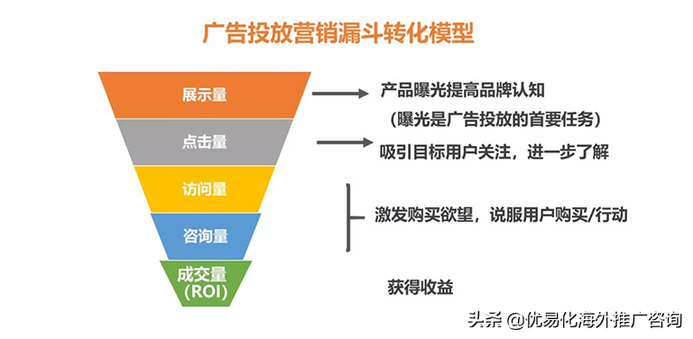 比较好的seo公司（百度seo效果怎么样）