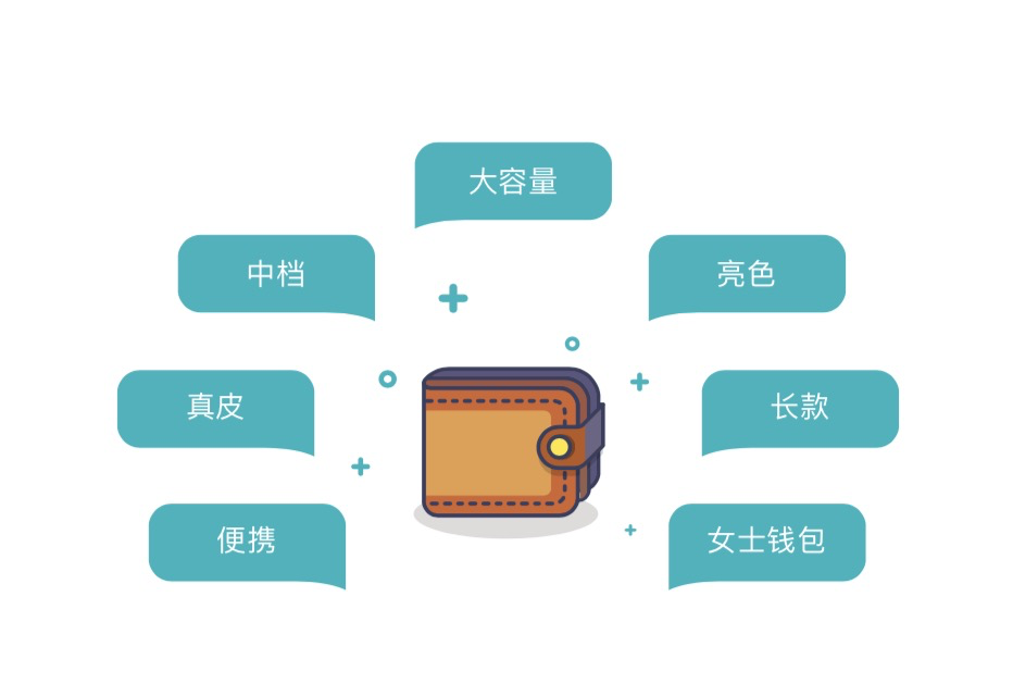 中小企业开展网络营销的策略（如何运用网络营销手段）