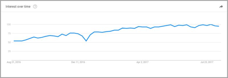 seo与搜索引擎的对话（百度关于seo的建议）