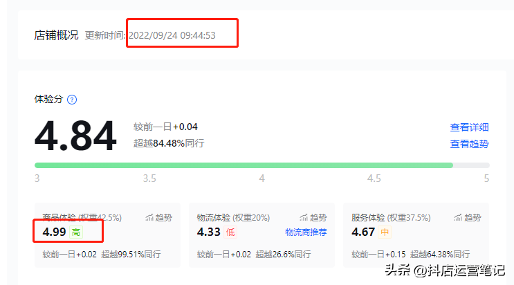 抖音小店提升评分（发现好店一分购怎么赚钱）