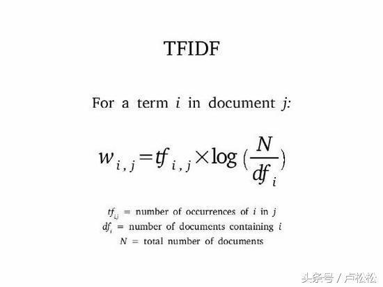 seo新手如何入门（关键词堆砌对seo的影响）