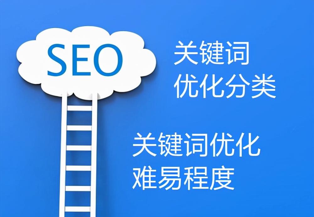 seo关键词的特点（seo关键词排名都稳定么）