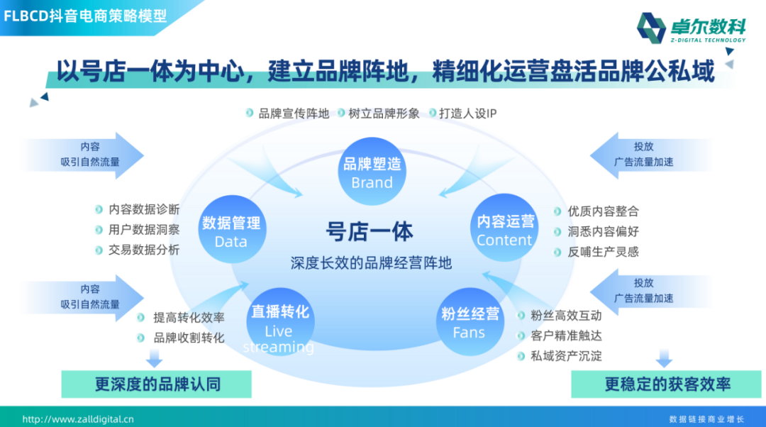 抖音怎么打爆款（抖音带货爆单技巧）