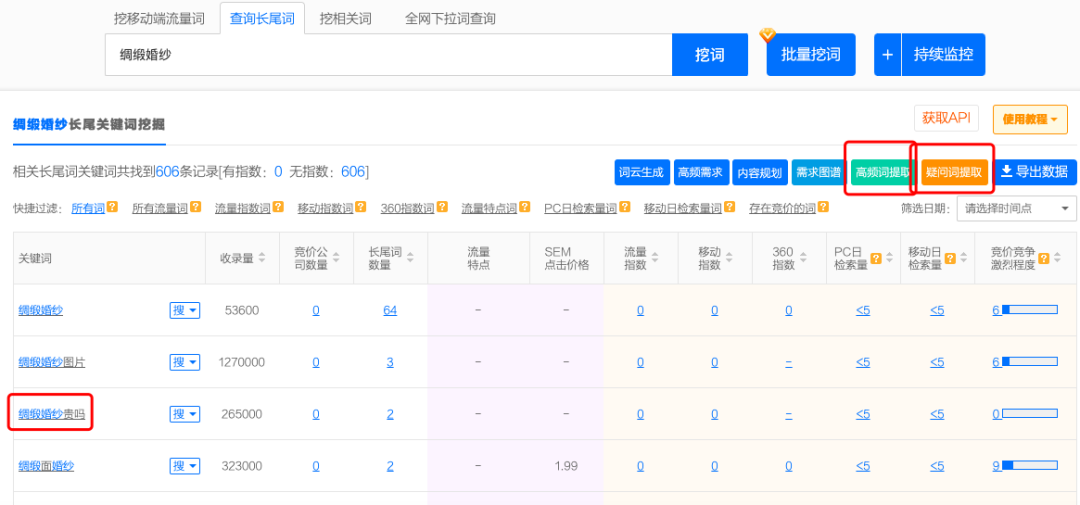 整站关键词快速排名（seo关键词搜索和优化）